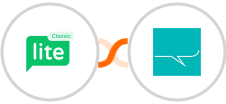 MailerLite Classic + SMS Partner Integration