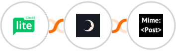 MailerLite Classic + Sniffmail + MimePost Integration