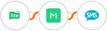 MailerLite Classic + TrueMail + Burst SMS Integration