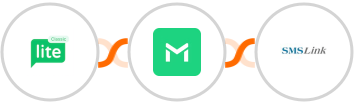 MailerLite Classic + TrueMail + SMSLink  Integration
