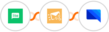 MailerLite + Clearout + GatewayAPI SMS Integration