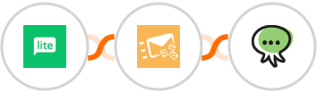 MailerLite + Clearout + Octopush SMS Integration