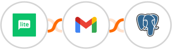 MailerLite + Gmail + PostgreSQL Integration