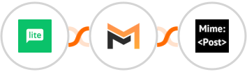 MailerLite + Mailifier + MimePost Integration
