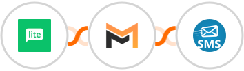 MailerLite + Mailifier + sendSMS Integration