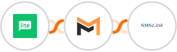 MailerLite + Mailifier + SMSLink  Integration