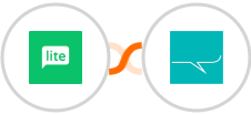 MailerLite + SMS Partner Integration