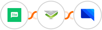 MailerLite + Verifalia + GatewayAPI SMS Integration