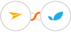 Mailjet + Apptivo Integration