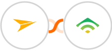Mailjet + klaviyo Integration