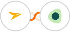 Mailjet + RepairDesk Integration