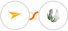 Mailjet + SharpSpring Integration
