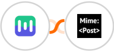 Mailmodo + MimePost Integration