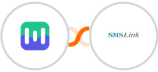 Mailmodo + SMSLink  Integration