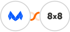 MailMunch + 8x8 Integration