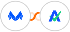 MailMunch + Assinafy Integration