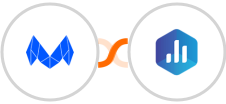 MailMunch + Databox Integration