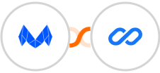 MailMunch + Flexisign Integration