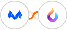 MailMunch + HelpSpace Integration