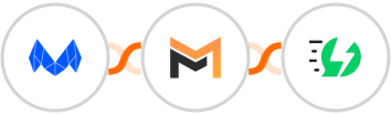 MailMunch + Mailifier + AiSensy Integration