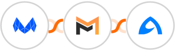 MailMunch + Mailifier + BulkGate Integration