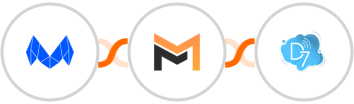 MailMunch + Mailifier + D7 SMS Integration
