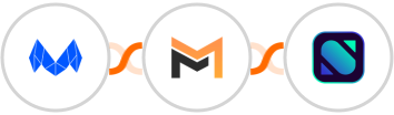MailMunch + Mailifier + Noysi Integration