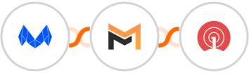 MailMunch + Mailifier + OneSignal Integration