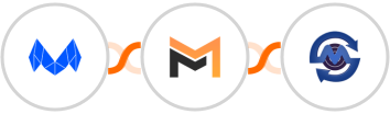 MailMunch + Mailifier + SMS Gateway Center Integration