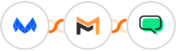 MailMunch + Mailifier + WATI Integration