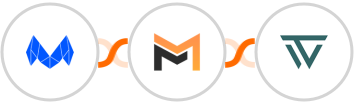 MailMunch + Mailifier + WaTrend Integration