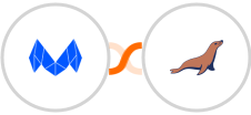 MailMunch + MariaDB Integration