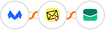 MailMunch + NioLeads + Email It Integration