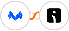 MailMunch + Omnisend-legacy Integration