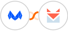 MailMunch + SendFox Integration