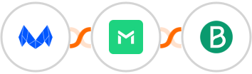 MailMunch + TrueMail + Brevo  (Sendinblue) Integration