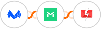 MailMunch + TrueMail + Fast2SMS Integration