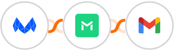MailMunch + TrueMail + Gmail Integration