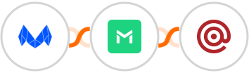 MailMunch + TrueMail + Mailgun Integration