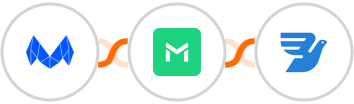 MailMunch + TrueMail + MessageBird Integration