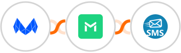 MailMunch + TrueMail + sendSMS Integration