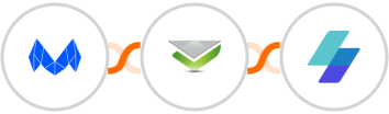 MailMunch + Verifalia + MailerSend Integration