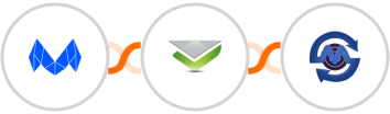 MailMunch + Verifalia + SMS Gateway Center Integration