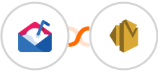 Mailshake + Amazon SES Integration