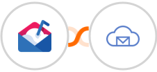 Mailshake + BigMailer Integration