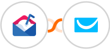 Mailshake + GetResponse Integration