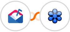 Mailshake + GoToWebinar Integration