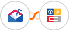 Mailshake + InfluencerSoft Integration