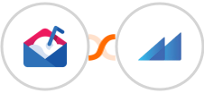 Mailshake + Metroleads Integration