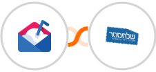 Mailshake + Sendmsg Integration